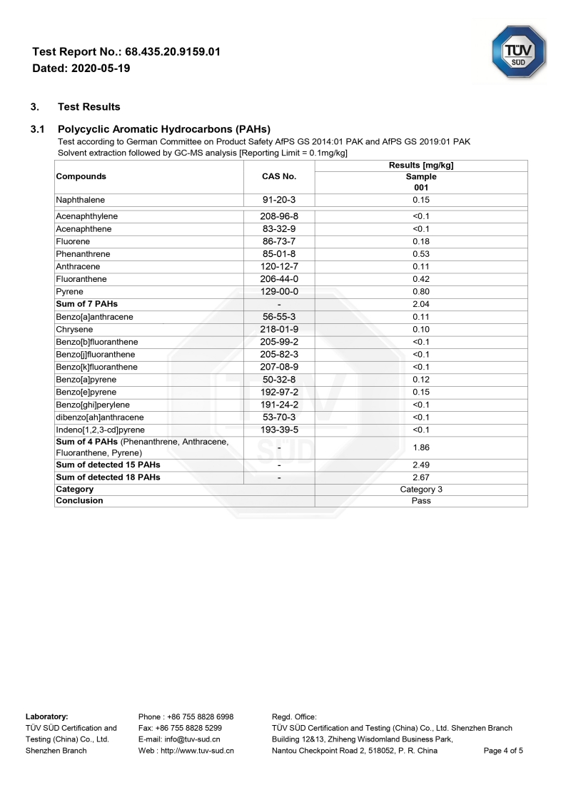 PAHs Report Page 4