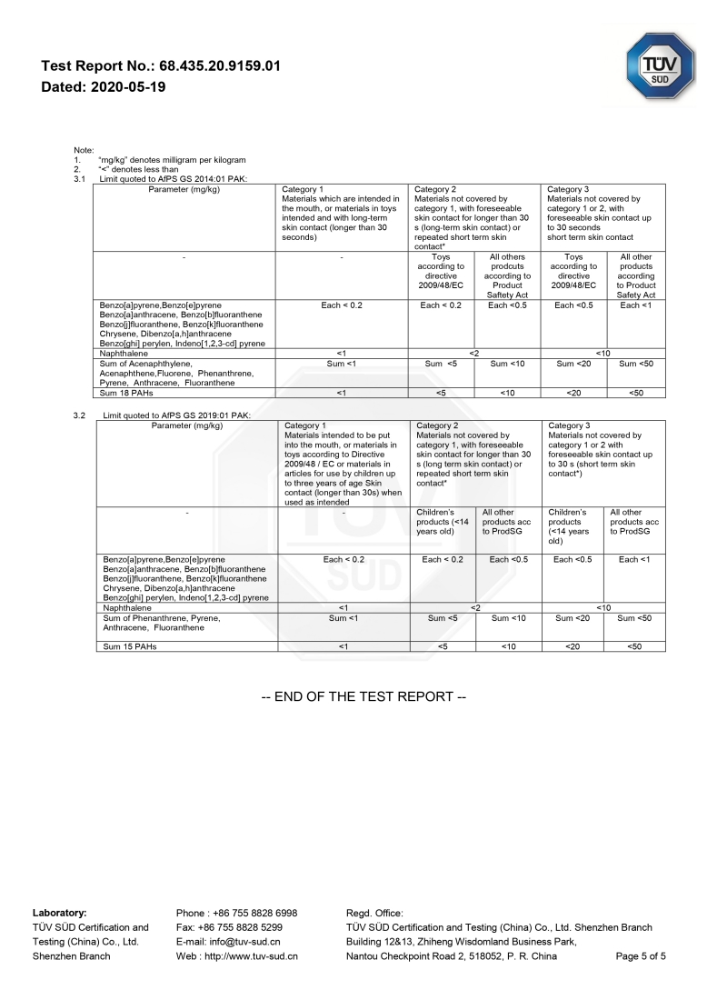 PAHs Report Page 5