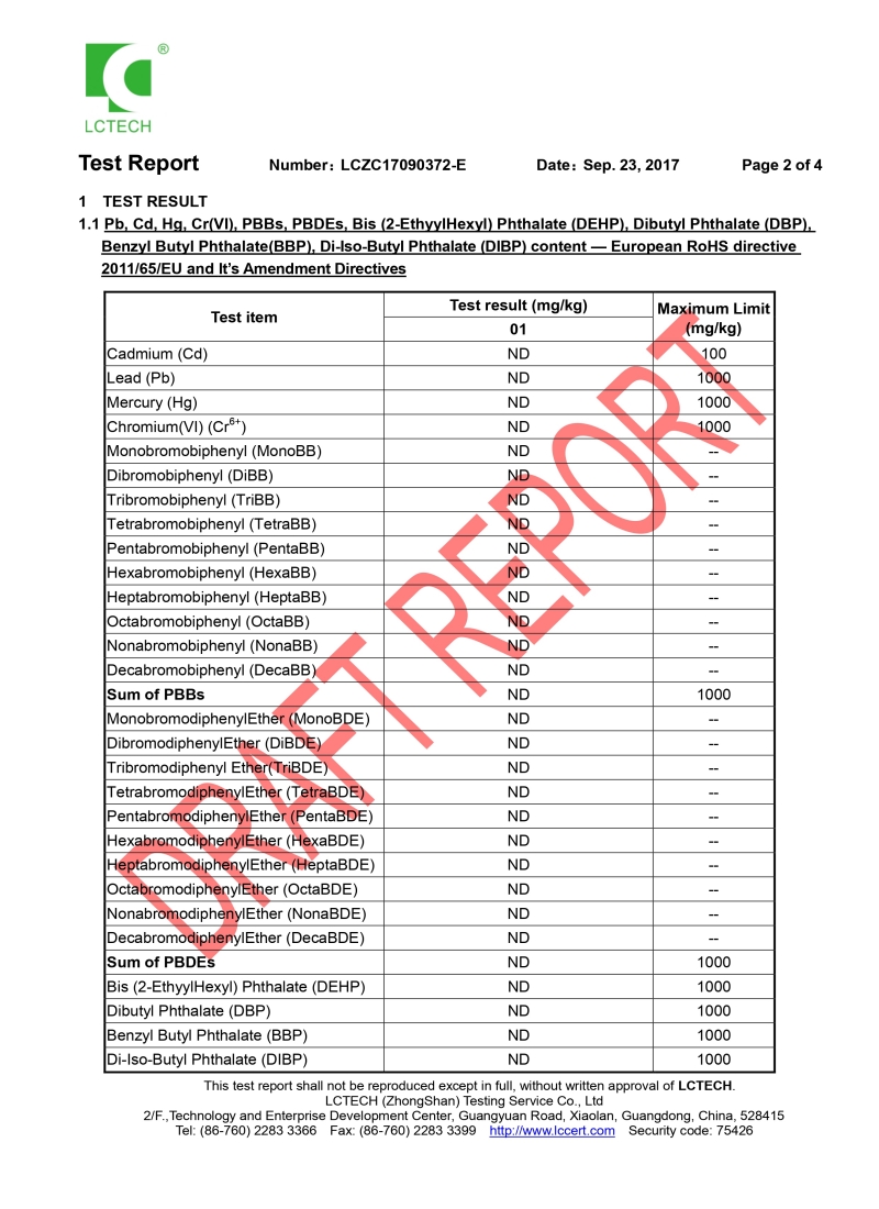 RoHS Report Page 1