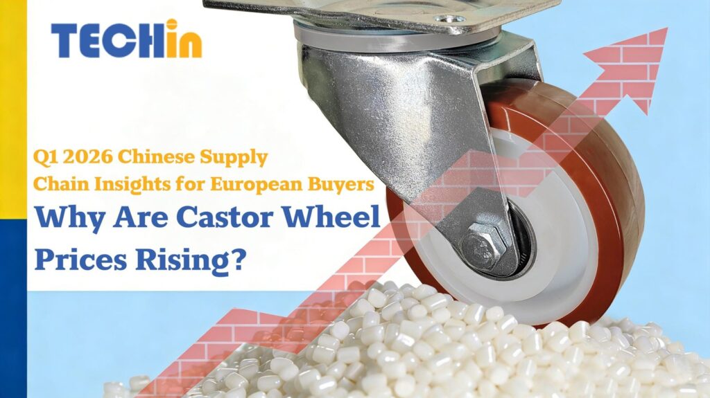 Why Are Castor Wheel Prices Rising? Q1 2026 Chinese Supply Chain Insights for European Buyers